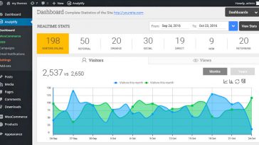 Analytify – Google Analytics Dashboard Plugin for WordPress 2.1.22 1