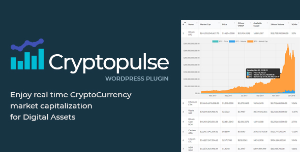 Download CryptoPulse The Real-Time Market Capitalization - Free Wordpress Plugin