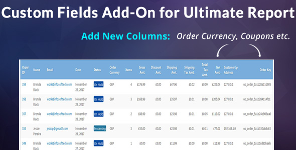 Download Custom Fields Add-on For WooCommerce Ultimate Reports  - Free Wordpress Plugin