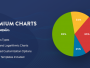 Download Premium Charts for Elementor  - Free Wordpress Plugin