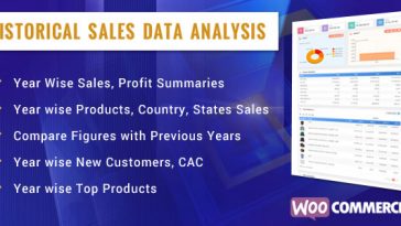 Download WooCommerce Historical Sales Analysis  - Free Wordpress Plugin