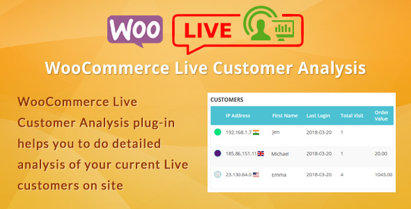 Download WooCommerce Live Customer Analysis   – Free WordPress Plugin